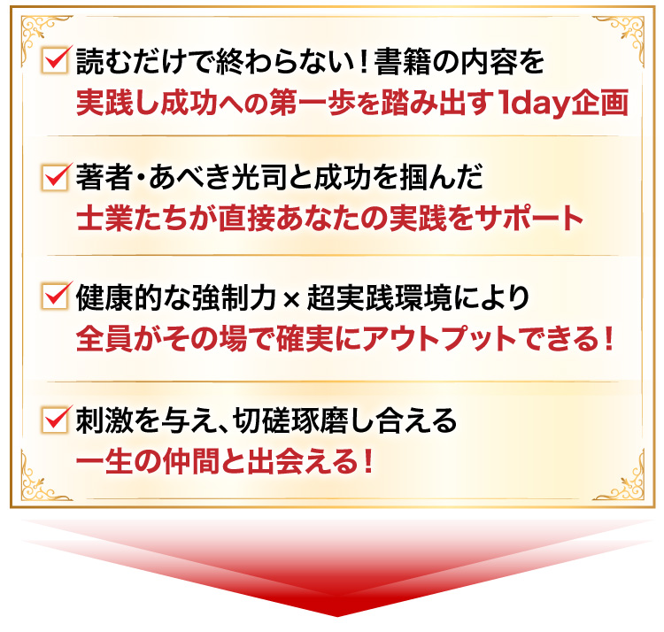 アウトプット読書会の内容