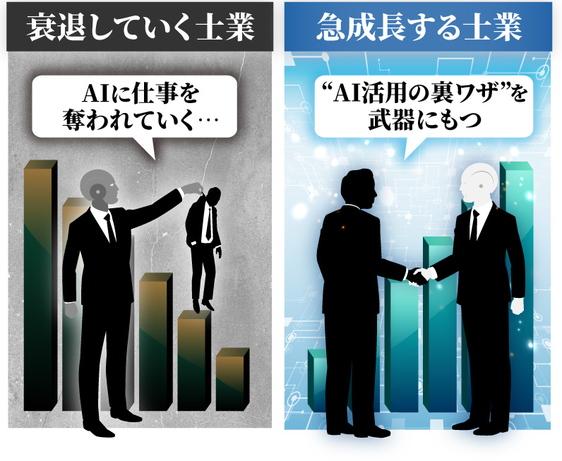 衰退する士業と急成長する士業のイメージ図