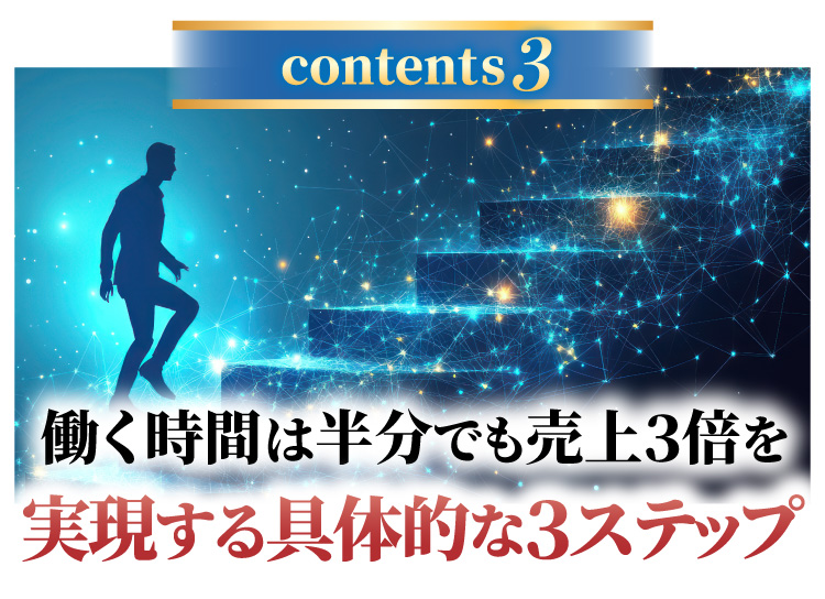 働く時間は半分でも売上3倍を実現する具体的な3ステップ